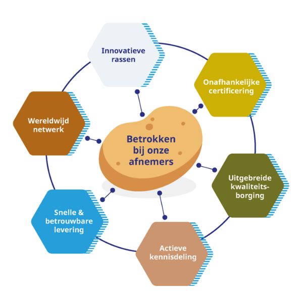 Ontwerp Zonder Titel 2025 10 19T160546.044
