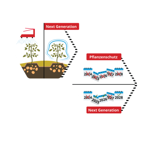Why Resistant Genes Hold Stronger DE